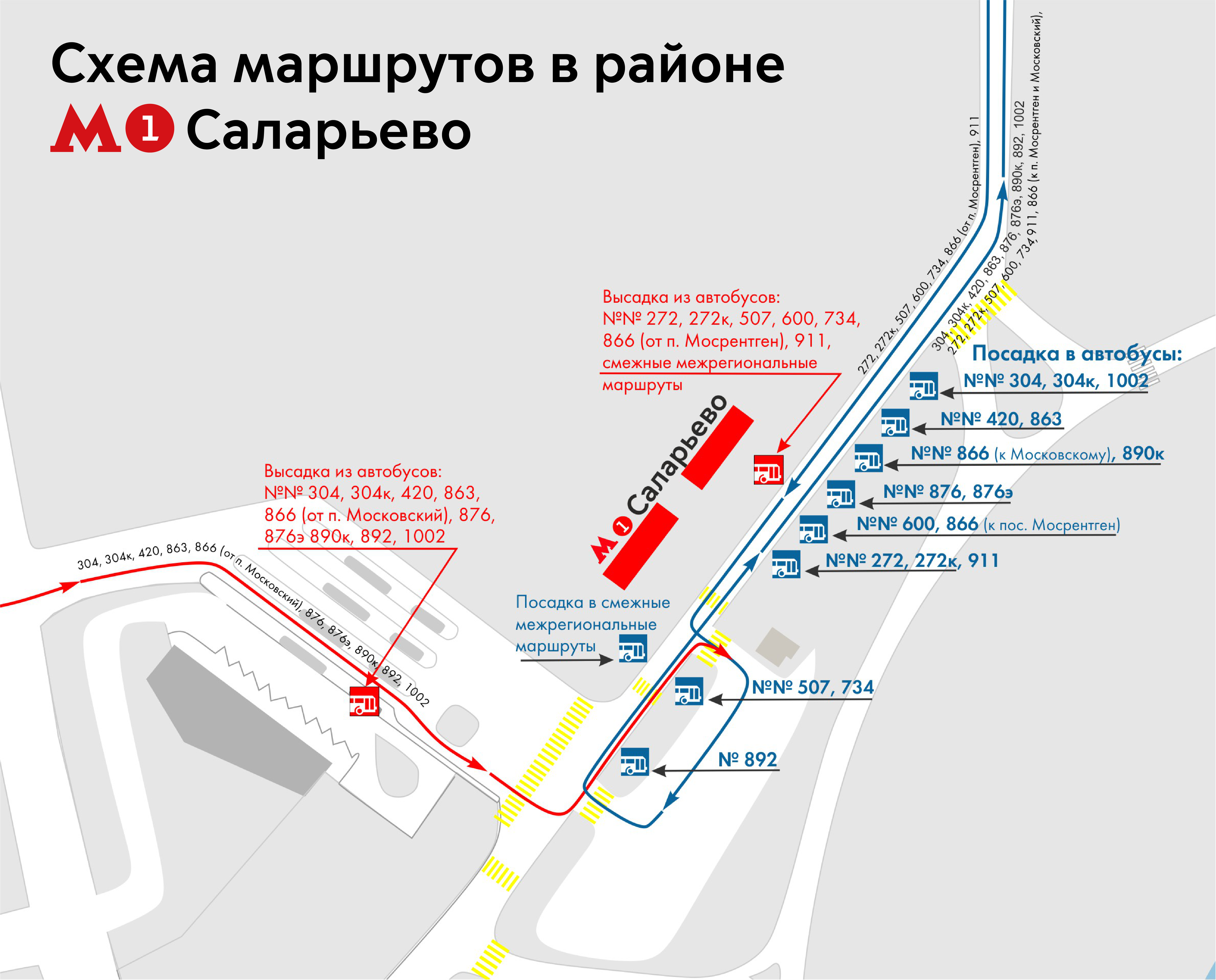 автовокзал битца москва