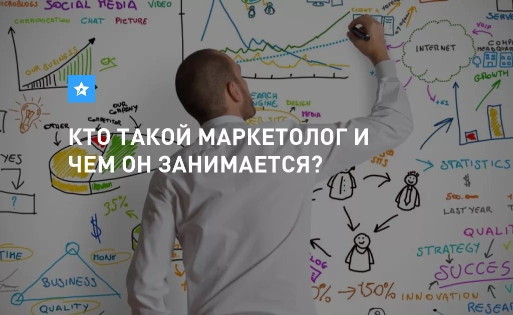 Кто такой маркетолог. Маркетолог занимается. Кто такие маркетологи. Интернет маркетолог это кто и чем занимается.