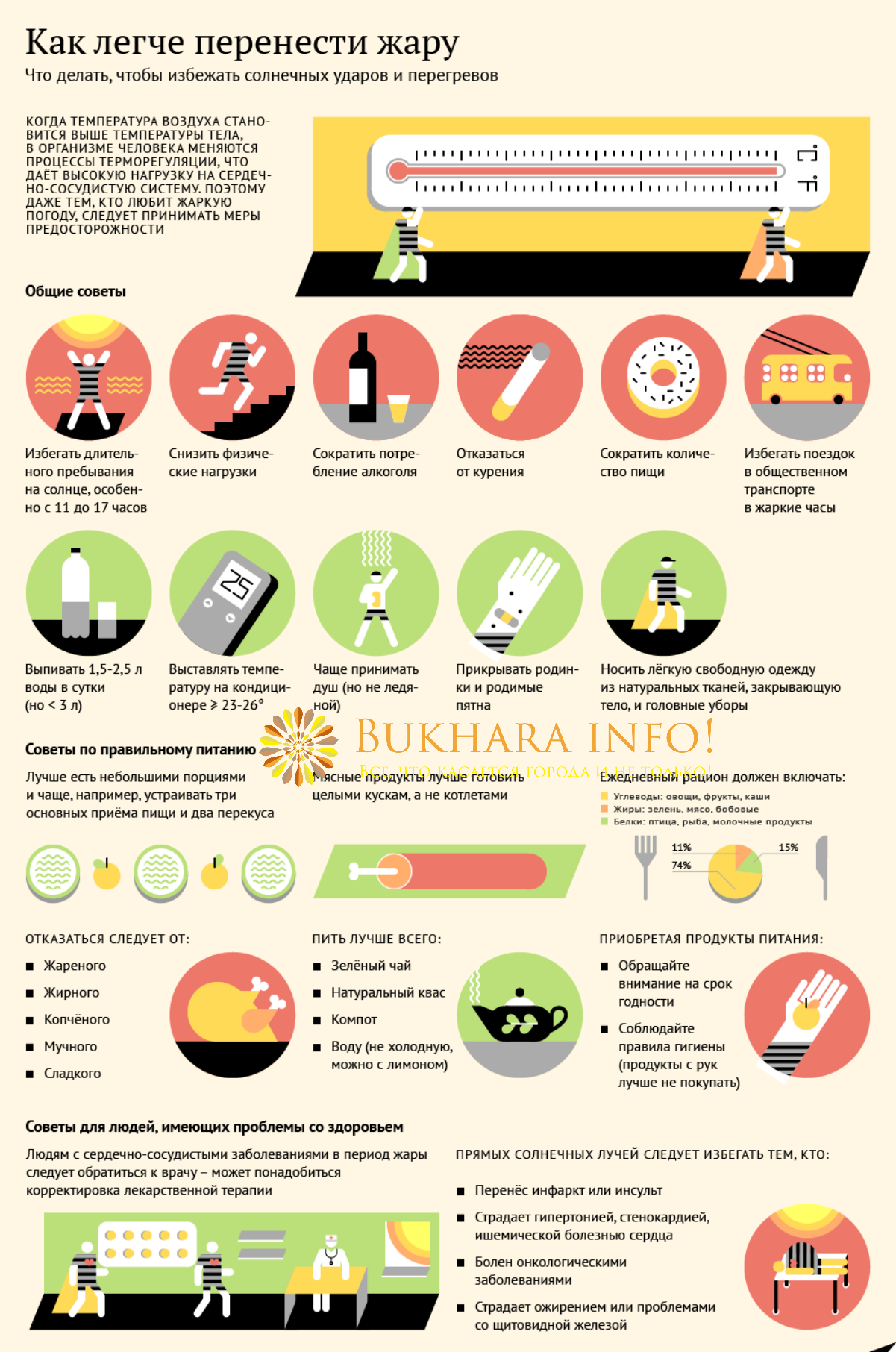 Сокращенный день в жаркую погоду. Рекомендации в жаркую погоду. Памятка как пережить жару. Советы в жаркую погоду. Как легче перенести жару.