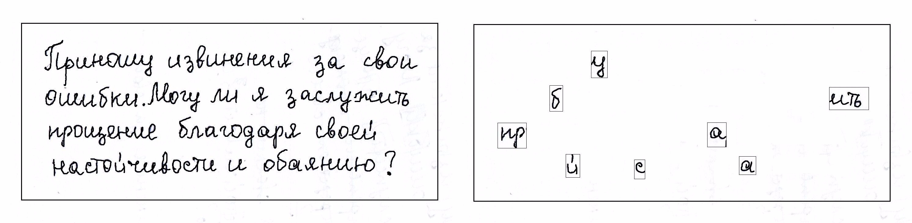 Шифр хомяк 17.07 18.07. Шифрование.решетка Кардано. Решетка Кардано шифр. Шифр с помощью решетки Кардано. Шифрование с помощью решеток.