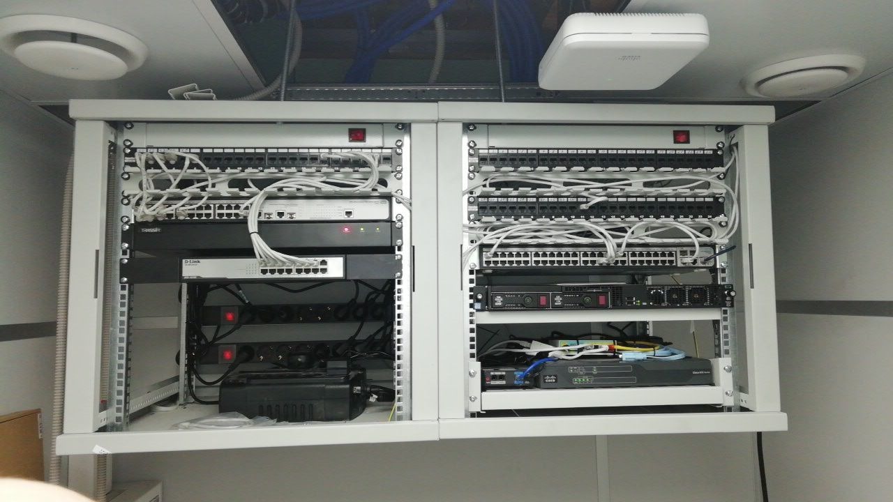 Регистратор сервер. Шкаф шкаф слаботочных систем видеонаблюдения. Шкаф 19 дюймов 9u настенный под слаботочку. Шкаф серверный/коммутационный АСУ Т LCN-207-001. Шкаф монтажный для слаботочных систем.