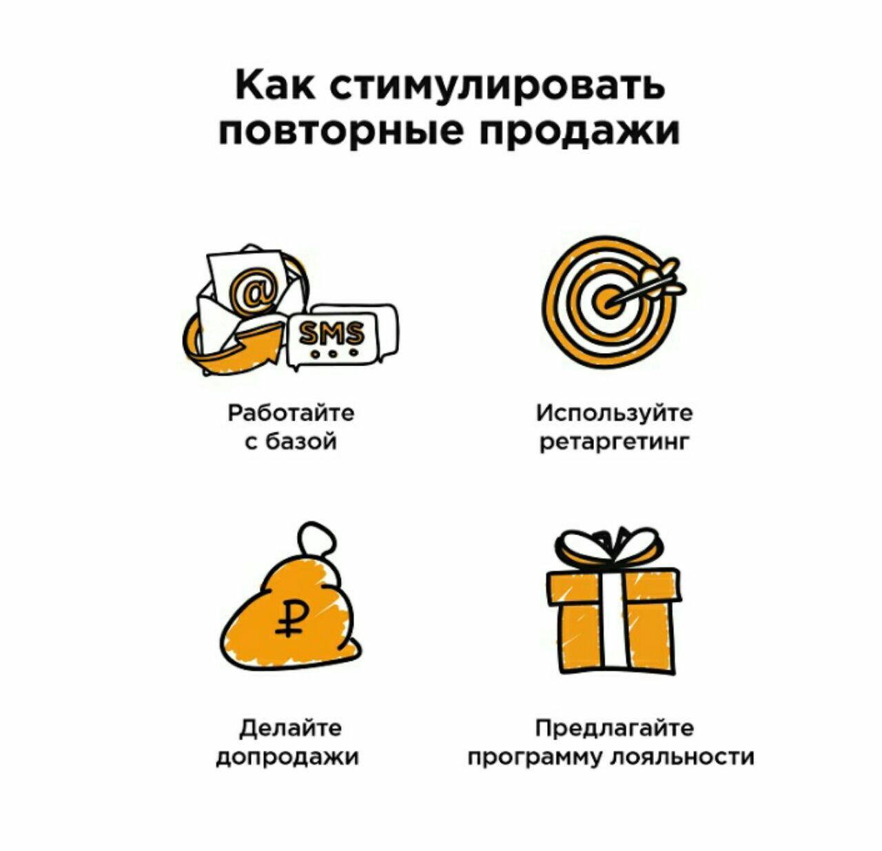 Kak k. Повторные продажи. Повторный клиент. Повторные продажи картинки. Повторные продажи иллюстрация.