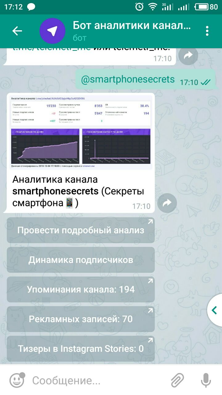 Боты аналитики