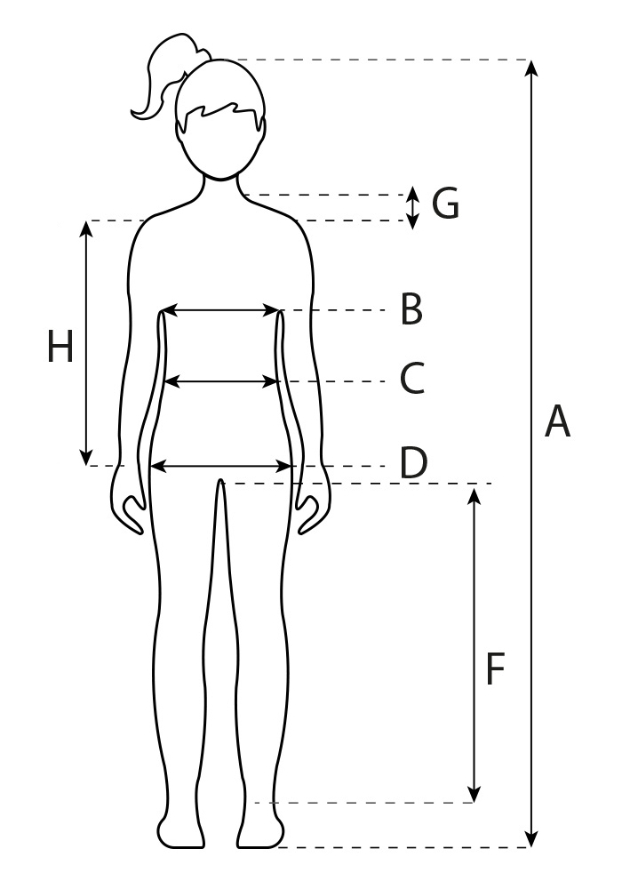 Длина ребенка. Мерки девочка подросток. Мерки для платья для девочки. Мерки человека для одежды. Обмеры человека.