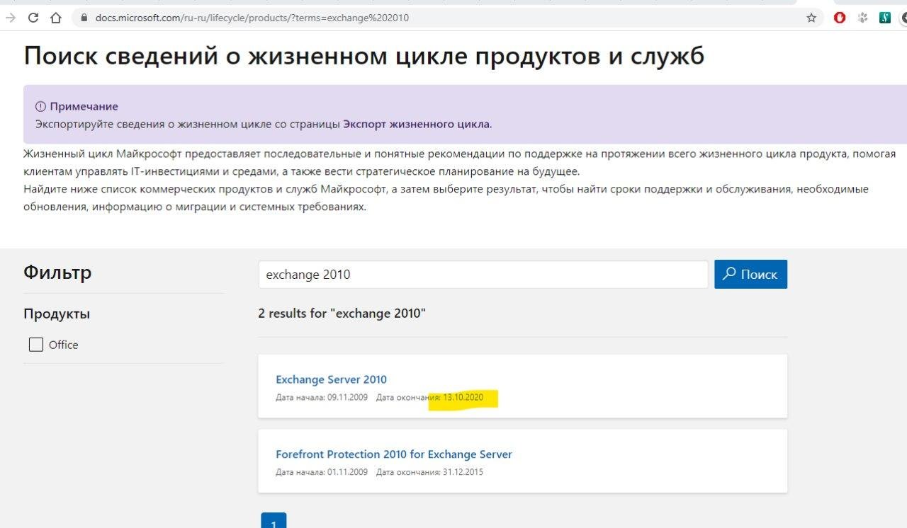 MS Exchange системные требования. Служба технической поддержки Майкрософт сообщение с кодом. Майкрософт служба поддержки телефон Россия бесплатный.