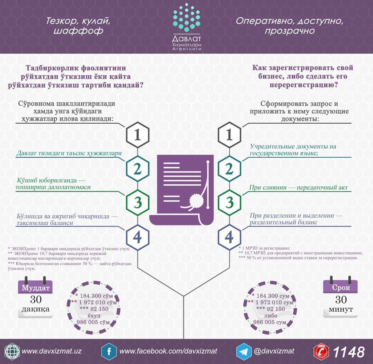 Онлайн пластик карта олиш