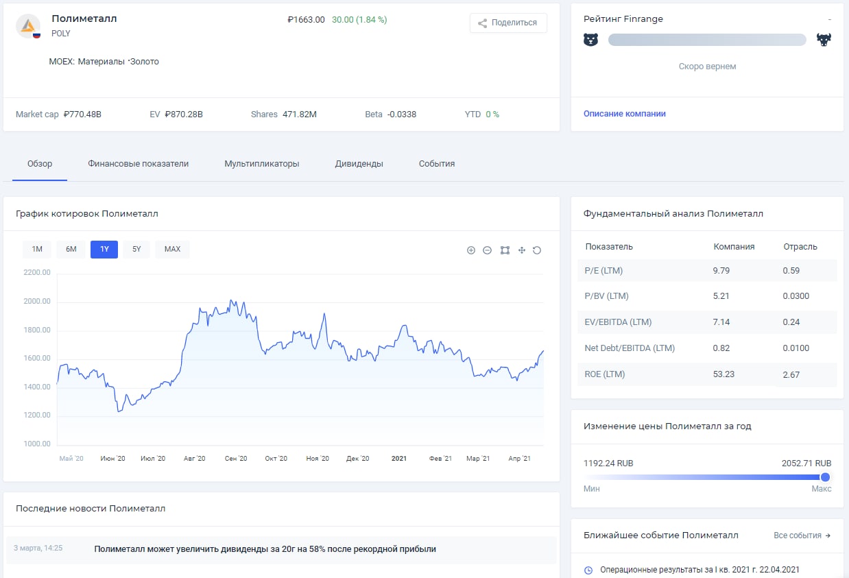 Акции polymetal. Полиметалл дивиденды. Полиметалл компания. Polymetal инвестиции. Полиметалл акции.