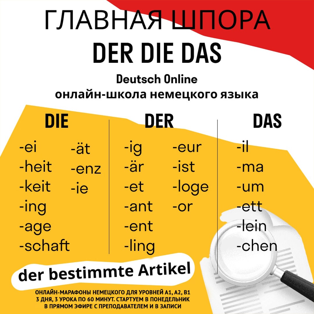 Грамматика по немецкому языку а1