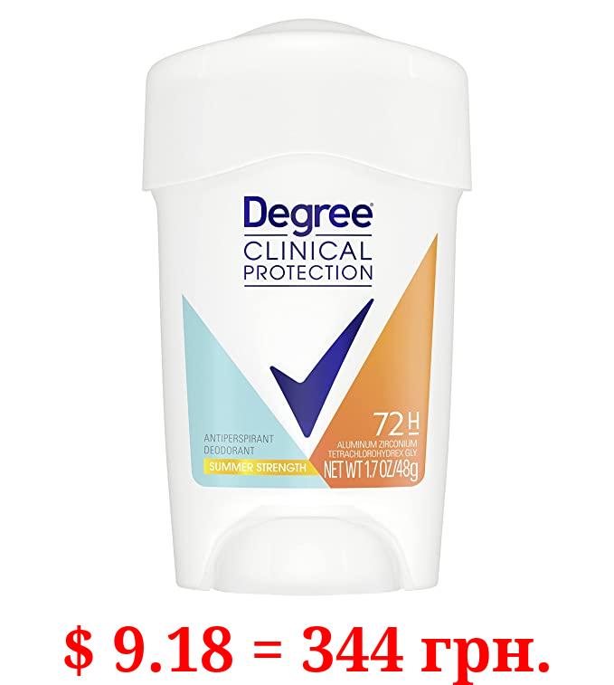 Degree Clinical Protection Antiperspirant Deodorant 72-Hour Sweat & Odor Protection Summer Strength Antiperspirant for Women 1.7 oz