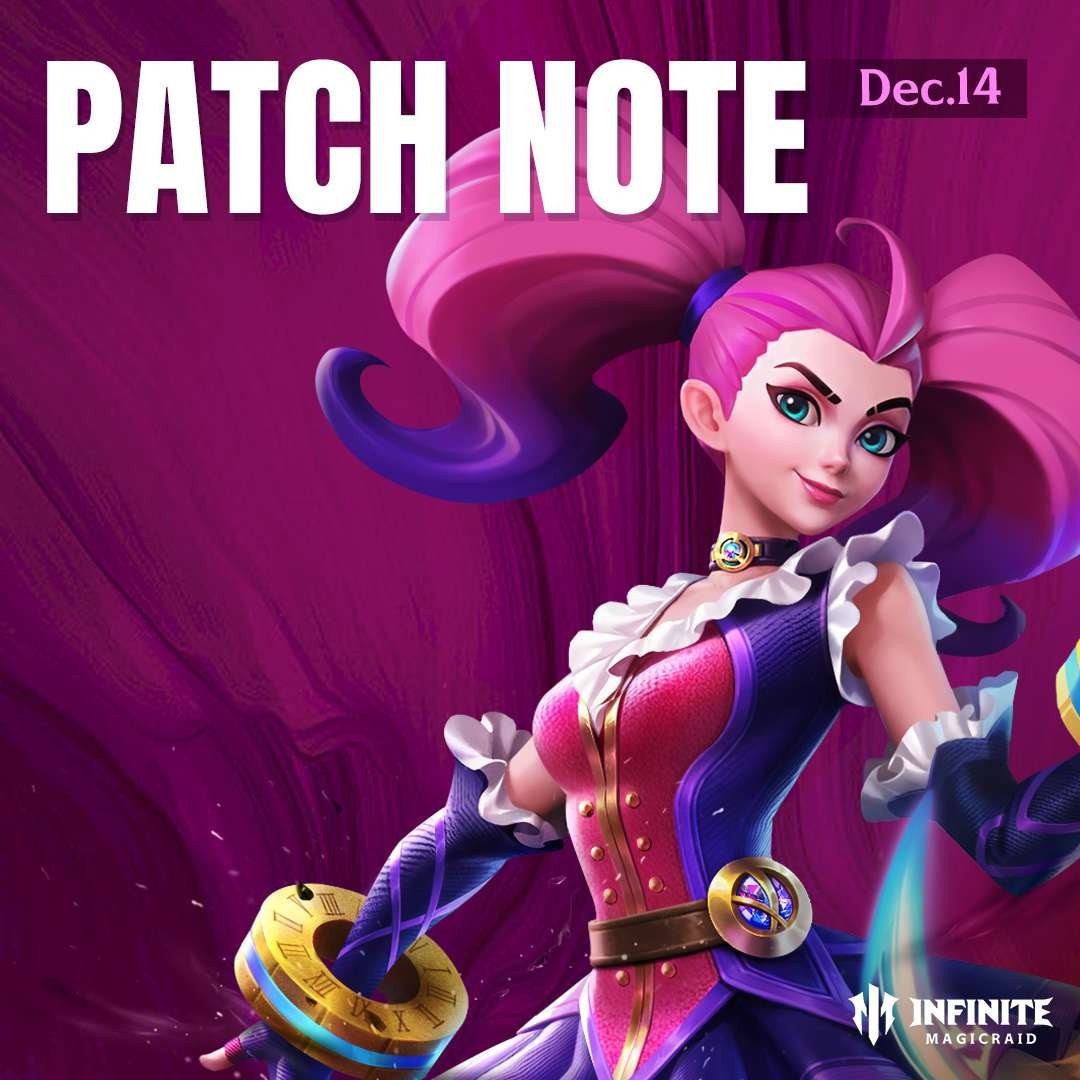 ОПИСАНИЕ ОБНОВЛЕНИЯ — 14 ДЕКАБРЯ – Telegraph