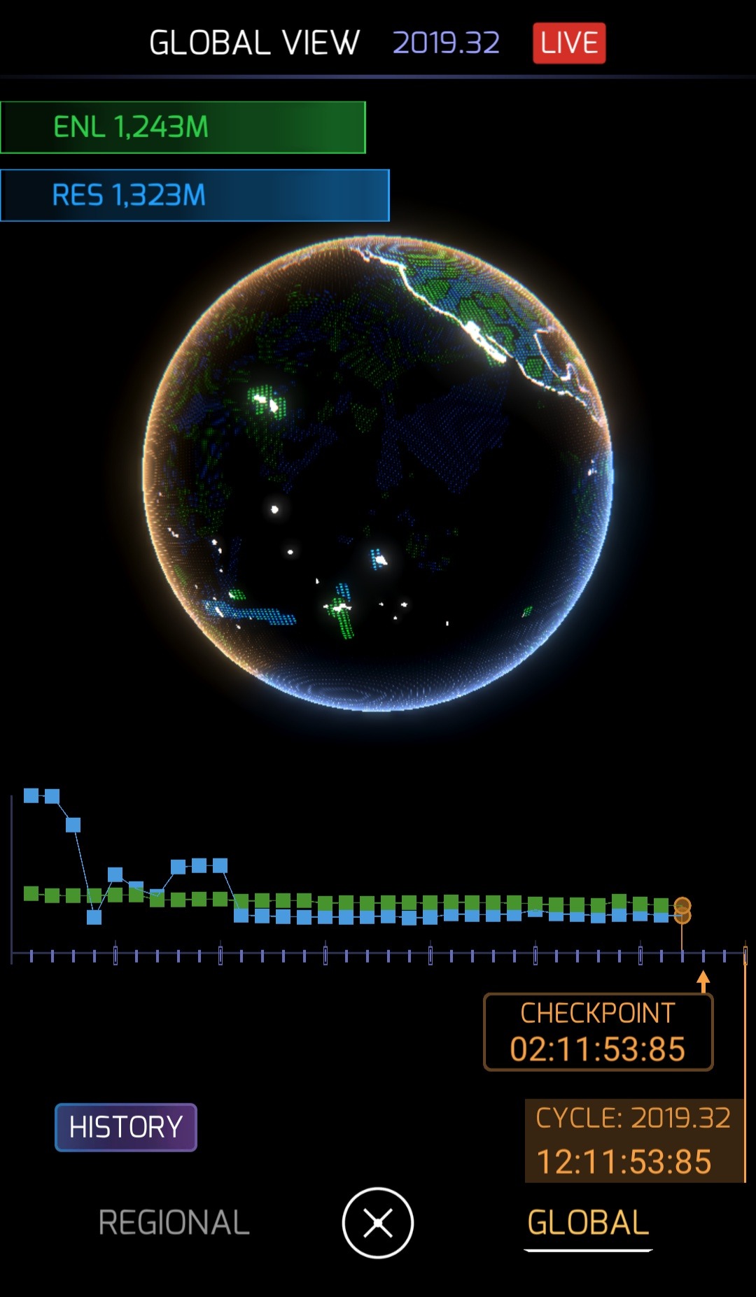 Что такое Ingress? – Telegraph