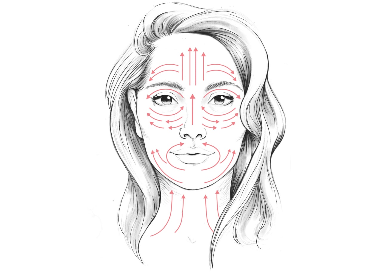 Массажные линии лица. Лимфодренажный массаж лица техника. Лимфодренажный массаж лица от отеков. Лимфодренажный массаж лица схема. Нарисованные морщины.