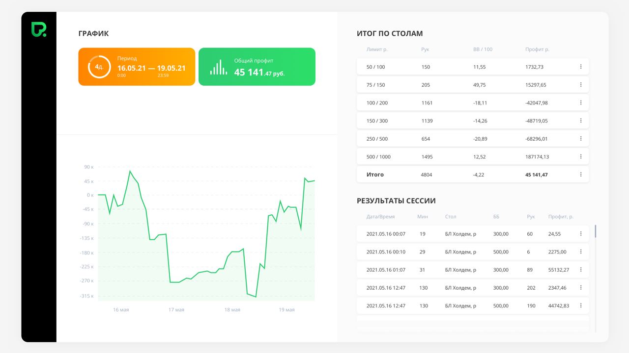 Покердом – Telegram