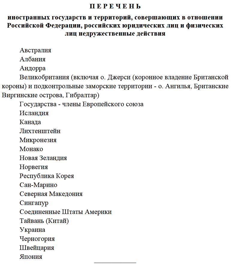 Недружественные страны перевод. Список не дружествиных стран. Список недружественных стран 2022. Недружественные страны России список.