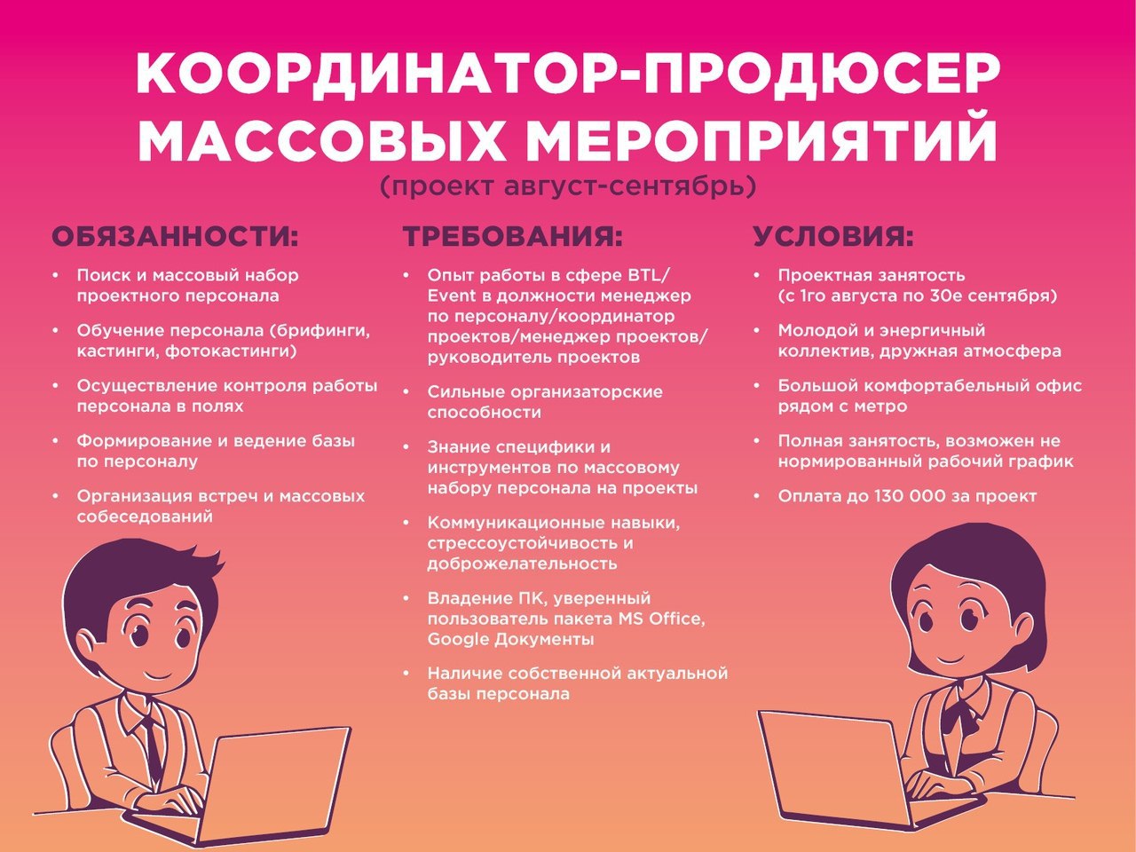 Должность координатор проектов