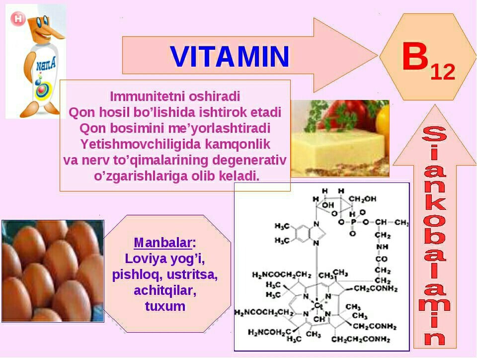 Hasla витамины. Витамины. Что такое витамины. Витамины b9 и b12. Витамины a b c.