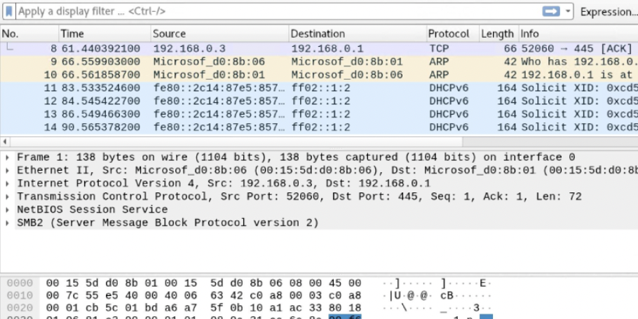 Анализ пакетов практическое руководство по использованию wireshark и tcpdump для решения реальных