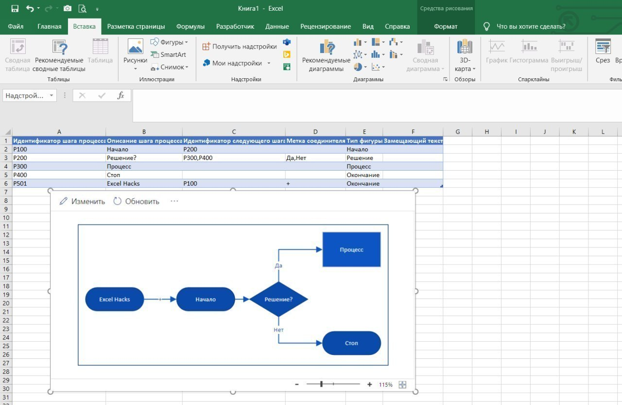 Надстройка excel диаграммы