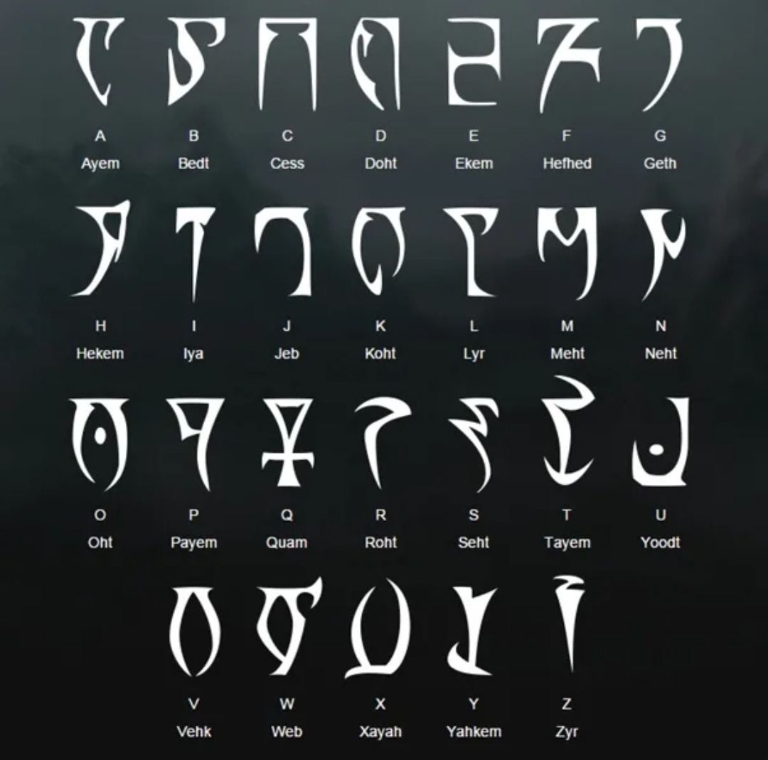 Язык для телефона шрифт. Даэдрик алфавит. The Elder Scrolls даэдрический алфавит. Драконий алфавит скайрим. Язык даэдра.