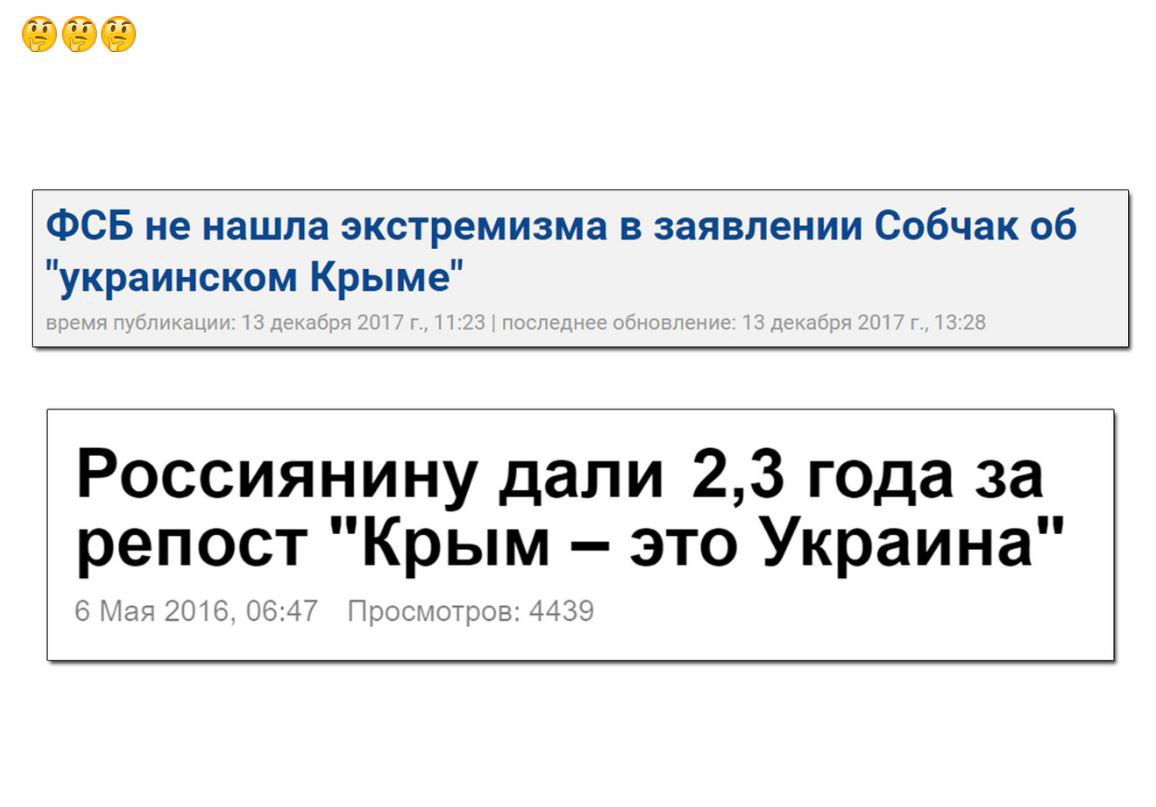 Кб телеграмм. ВК Даниил Кашавин. Номера регистрации бывшие в украинском Крыме.