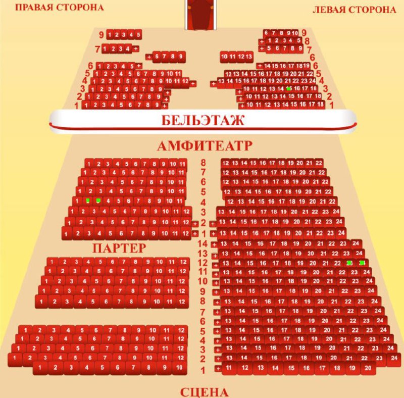Партер в театре это где схема фото