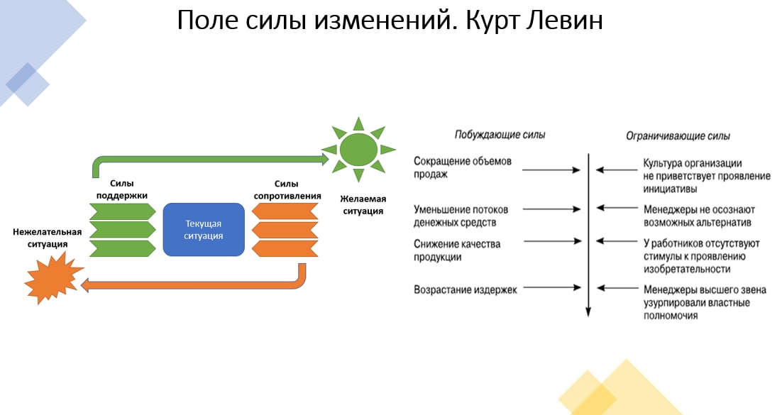 Айди коллект какой займ