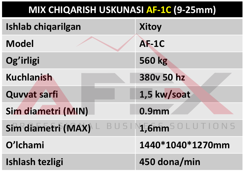 Amerikada ishlab chiqarilgan uzbek tilida. Размер чикариш жадвали. WORDPRESS ishlash tezligi.