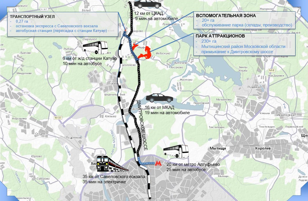 Катуар лобня. Гавань Вероники парк на карте план застройки. Московская обл. Станция Катуар. Станции электричек Москва Катуар. Катуар станция электрички.