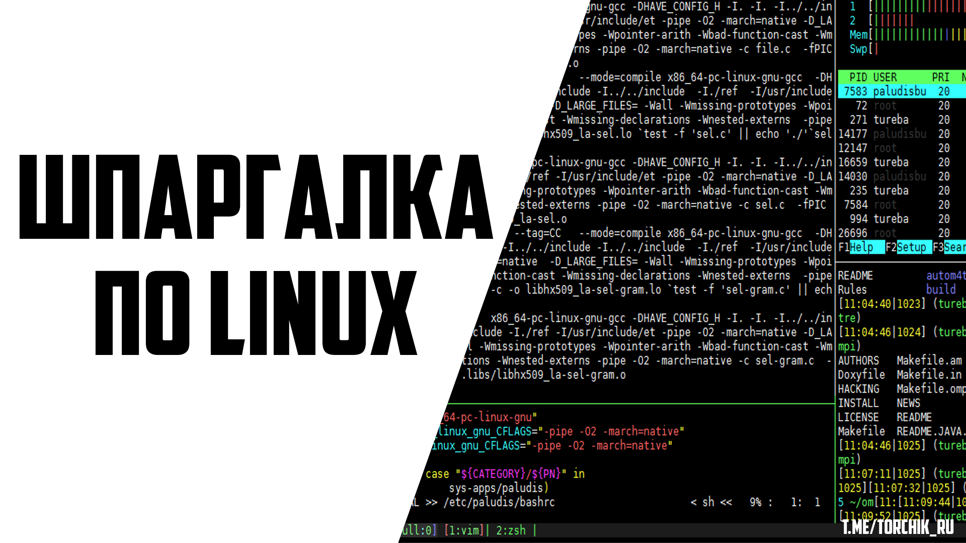 Создать команду linux. Шпаргалка Linux. Команды Linux шпаргалка. Шпаргалка по линукс. Шпаргалка по командам Linux.