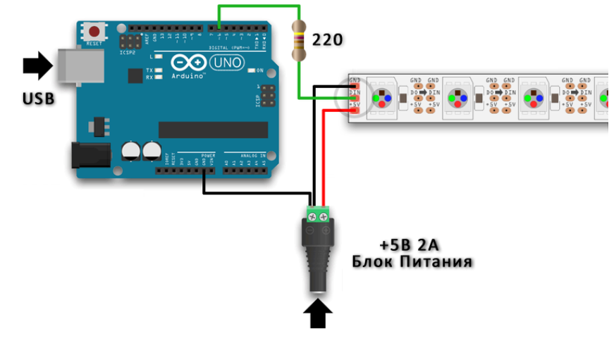 Ардуино подсветка. Ambilight подсветка Arduino. Подсветка ТВ ардуино. Ambilight Arduino Nano. Ambilight Arduino схема.