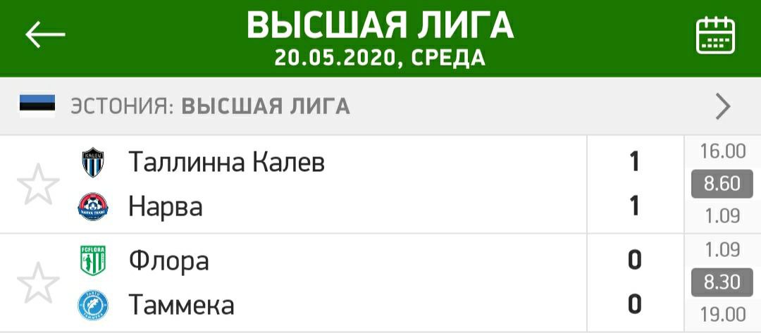 Команды английской премьер Лиги. АПЛ таблица. Английская премьер-лига 2022-2023. Бесплатные прогнозы на футбол.