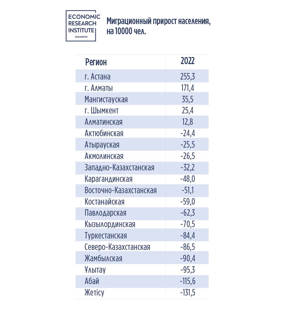 Проститутки Жезказгана недорого