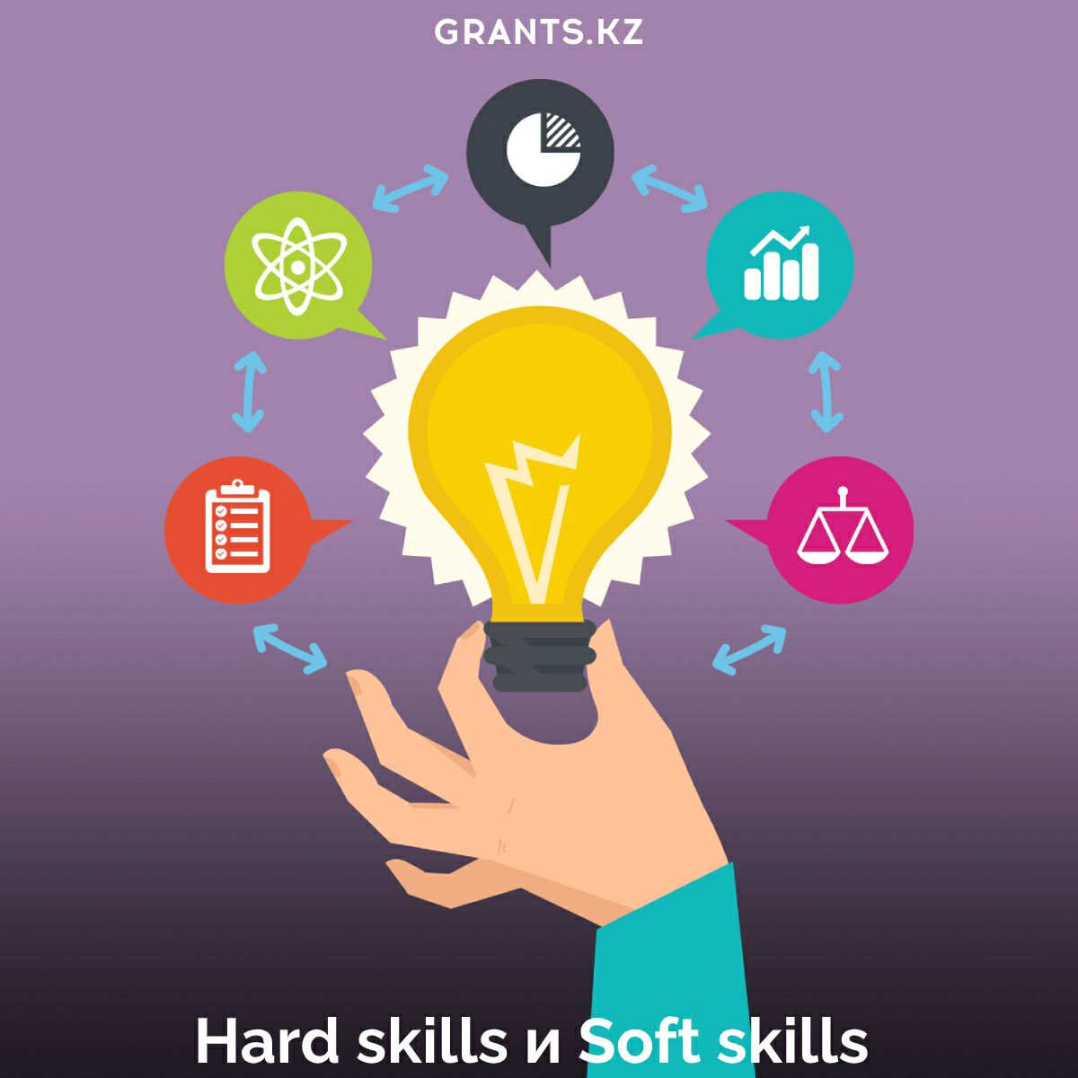 Soft skills картинка