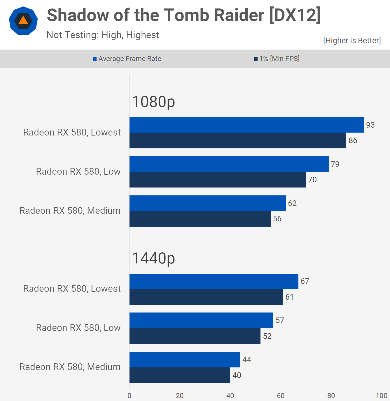 настройки pubg для rx 580 фото 92