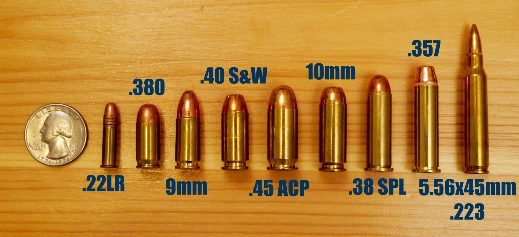 0 09 мм. 45 ACP Калибр и 9 мм. 45 ACP Калибр. 45 ACP Калибр в мм. 45 АСП И 9 мм.