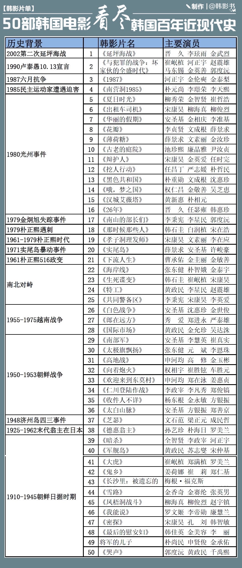 Libgen 点赞过的内容 47论坛 自由人的精神角落