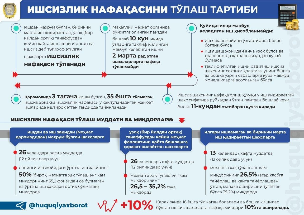 Pfru uz пенся карта хисоблаш