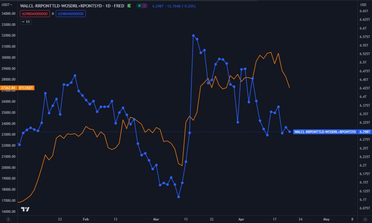 РБК Крипто – Telegram