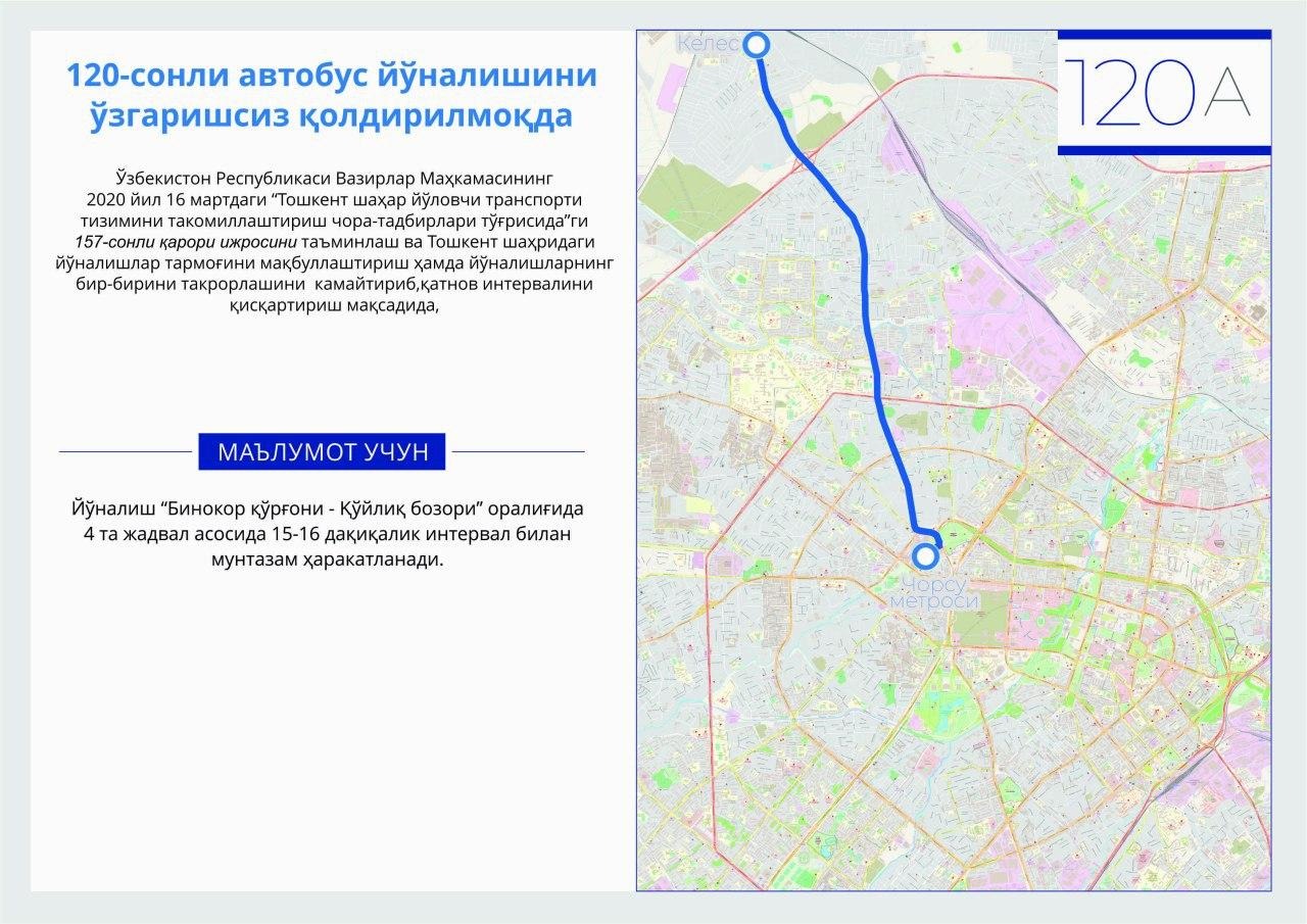 Маршрут 120 автобуса екатеринбург косулино. Маршрут автобуса 120 в Архангельске.