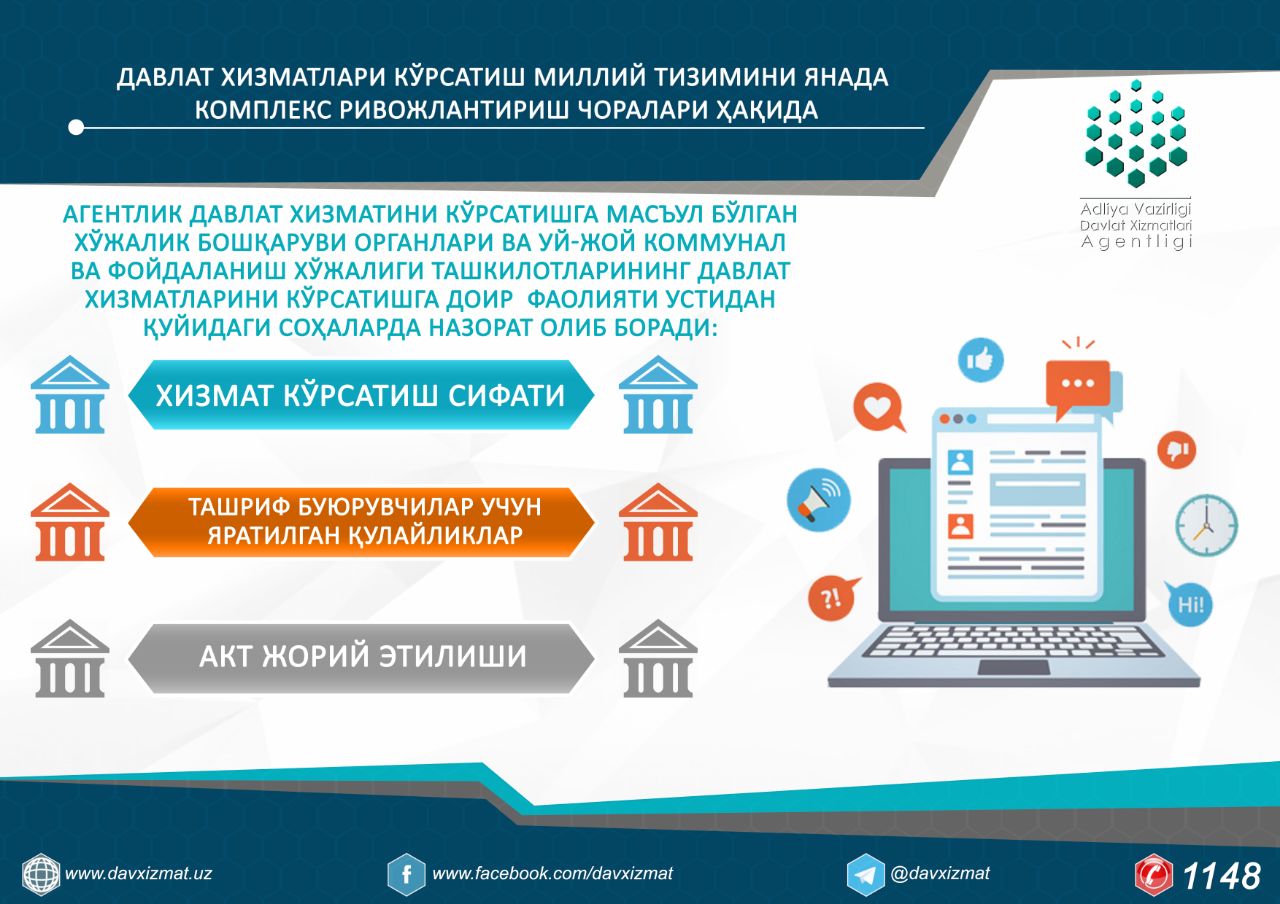 Davlat xizmatlari agentligi - Агентство государственных услуг – Telegram