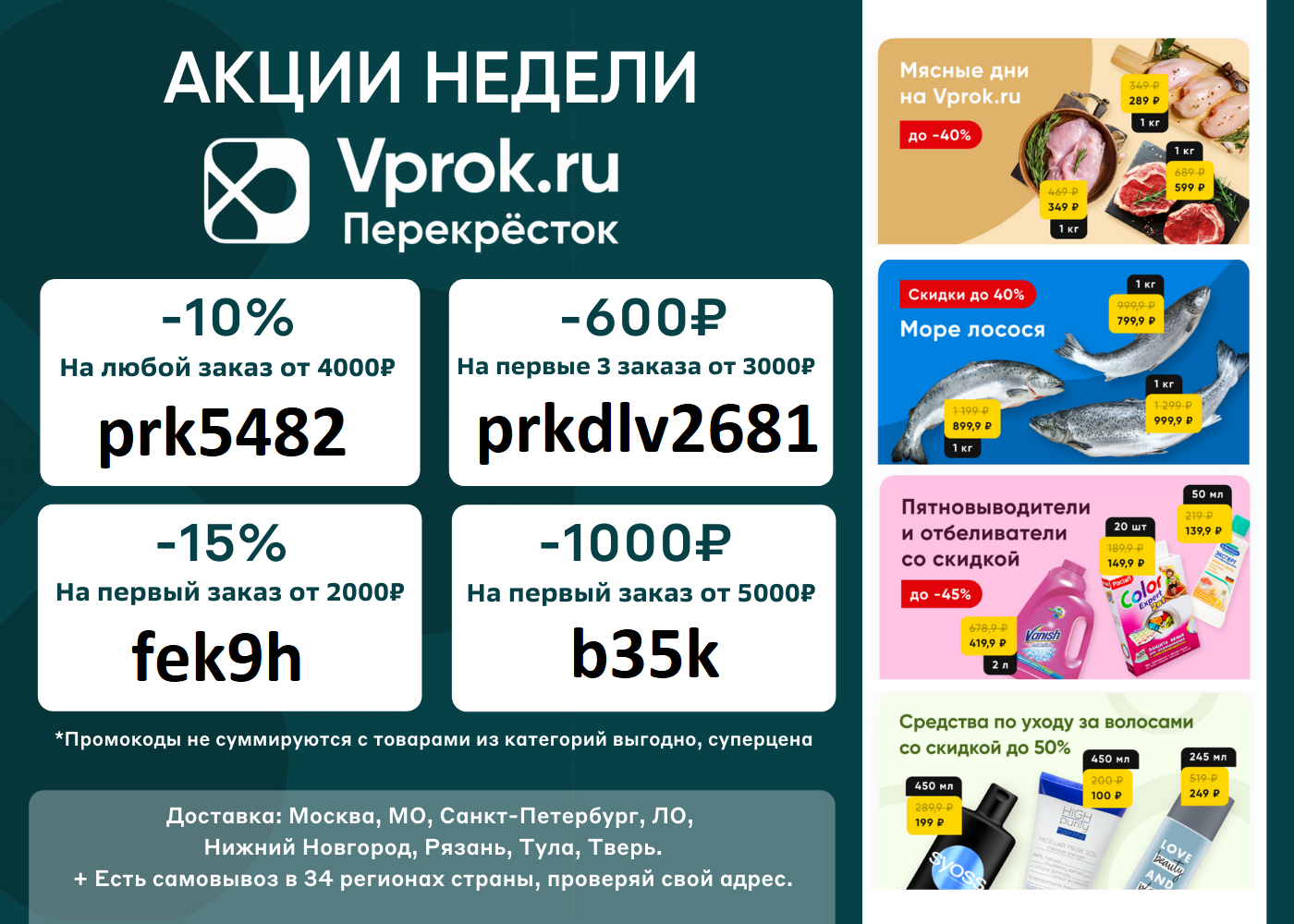 Перекресток впрок спб. Промокоды перекресток впрок. Промокод перекресток впрок 20%. Промокод перекресток впрок от 4000. Впрок промокод на скидку июль.