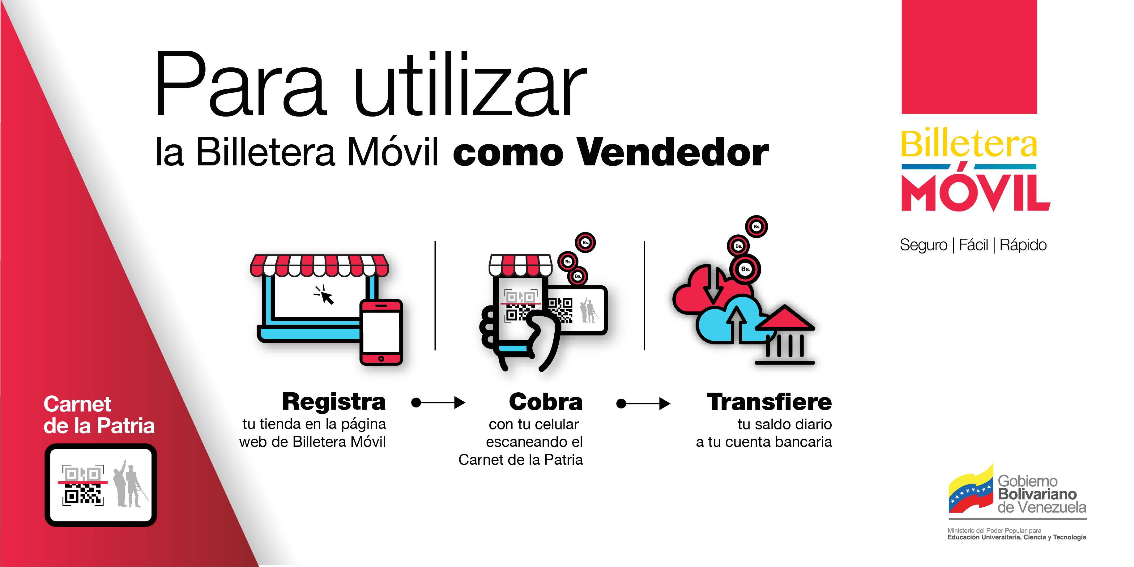 Billetera 2024 movil registro