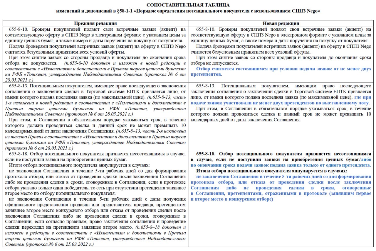 Шкала Глисона. Гормональная терапия РПЖ. Монотерапия антиандрогенами. Гормонотерапия при онкологии предстательной железы.