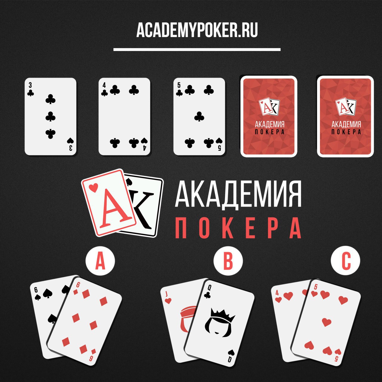 Poker academy grand пароль. Покер ВК.