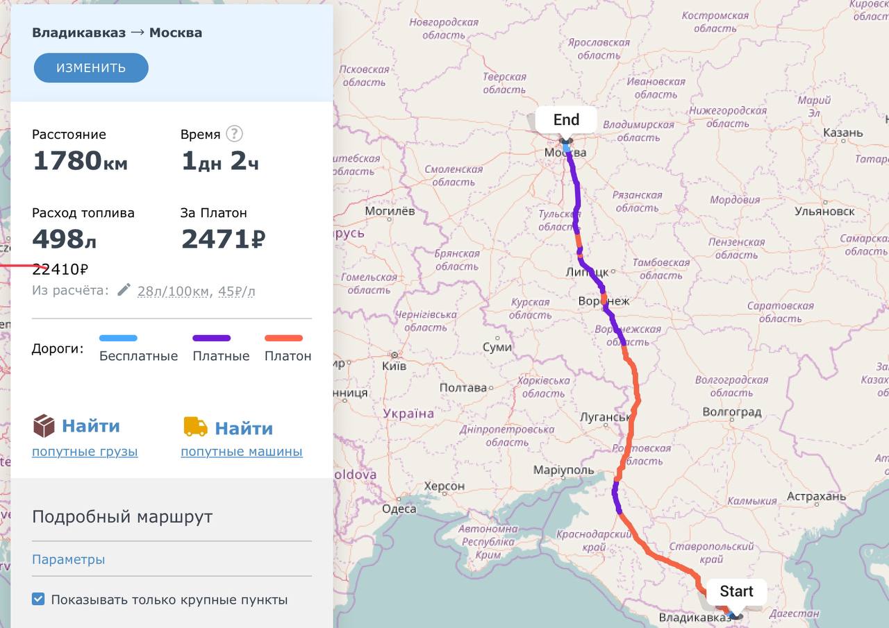 Москва владикавказ расстояние на машине