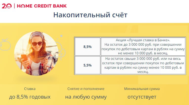 хоум кредит накопительный счет условия