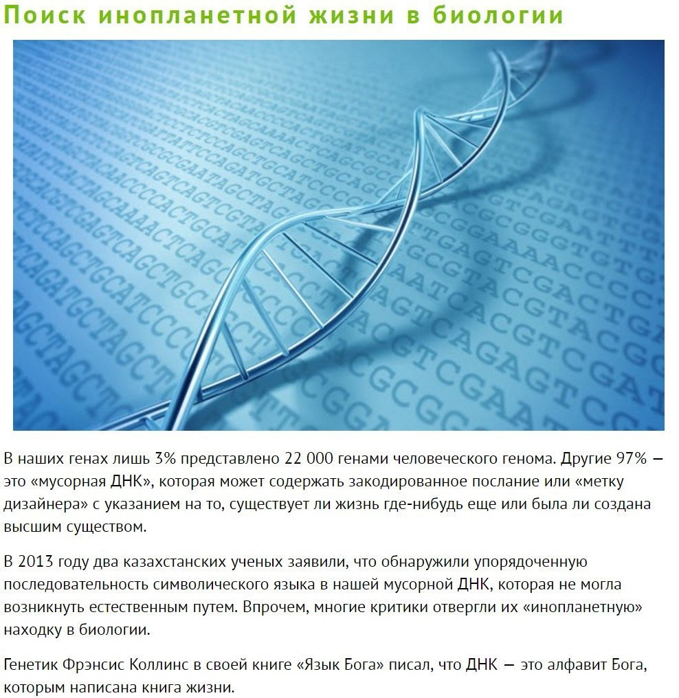Ген Бога. ДНК В нашей жизни. Имя Бога в ДНК. Нашли послание Бога в ДНК.