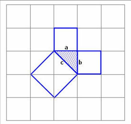 На катетах прямоугольного треугольника построены квадраты. Теорема Пифагора. Чертеж пифагорова квадрата. Теорема Пифагора квадрат рисунок. Пифагор доказательства рисунок.