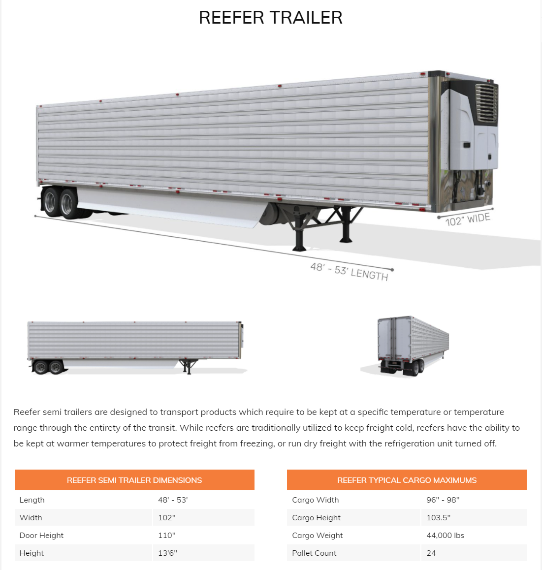 SEMI TRAILER TYPES AND DIMENSIONS Telegraph