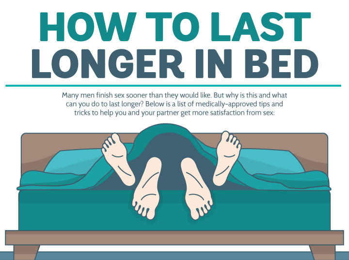 How to Last Longer in Bed – Telegraph